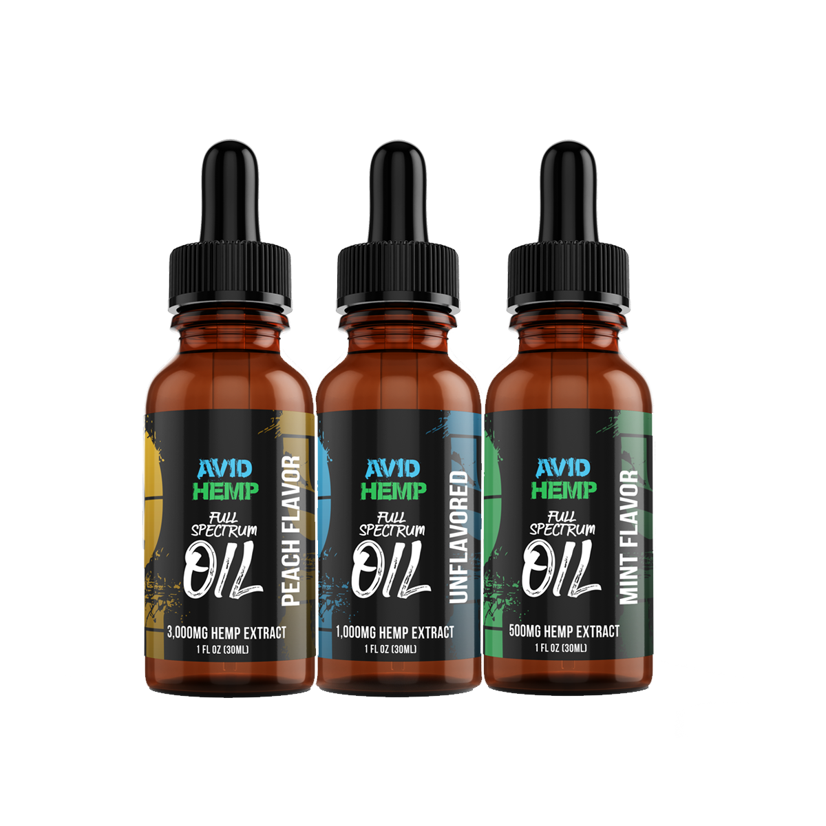 CBD OIL BY Swdistro-Comprehensive Analysis of the Top CBD Oil Products