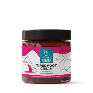 Comprehensive Review The Top CBD Body Care Products BY Be you CBD