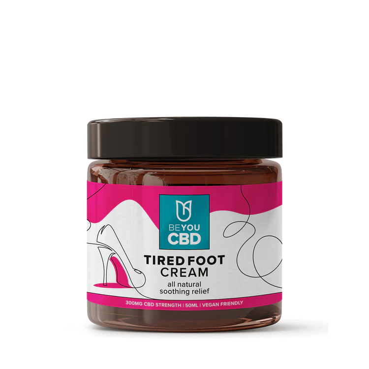 Comprehensive Review The Top CBD Body Care Products BY Be you CBD